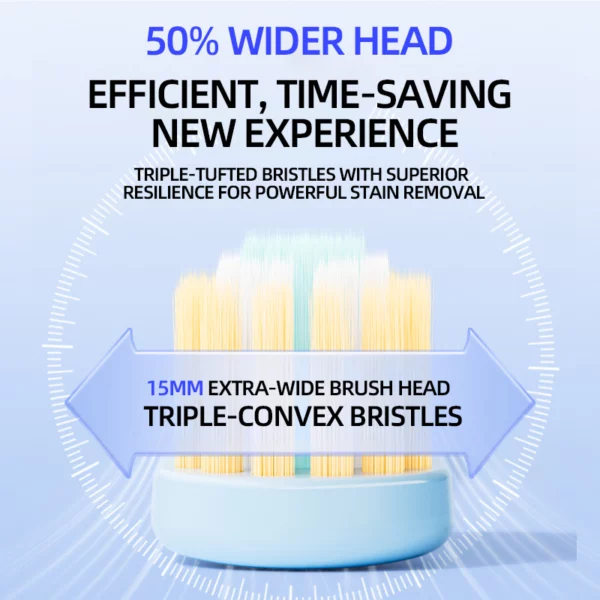 Dycol KR655 Korean Premium Ultra-Fine Bristle Toothbrush