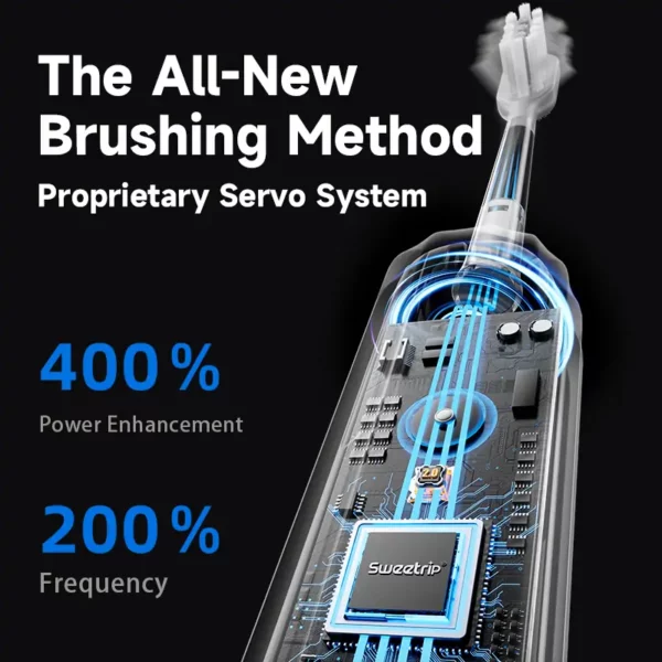 Sweetrip M9 Sonic Electric Toothbrush