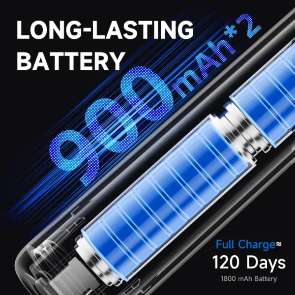 Sweetrip M9 Sonic Electric Toothbrush