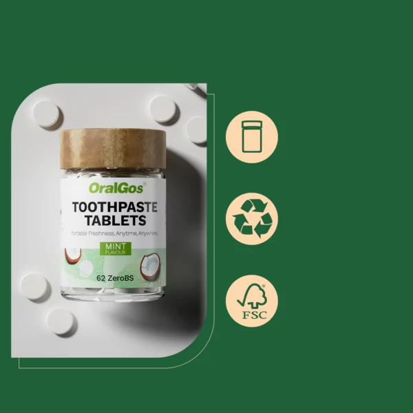 OralGos 060 Toothpaste Tablets – Fluoride-Free Mint Formula for Travel & Daily Use
